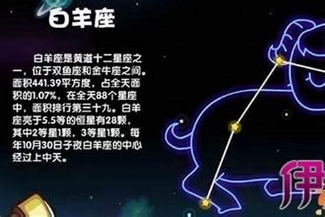 射手座跟誰最配|超準十二星座配對｜2024最新愛情配對分析查詢｜天天星